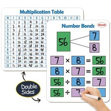 Dry Erase Multiplication Chart Whiteboard, 9" x 12" Multiplication Table Doub...