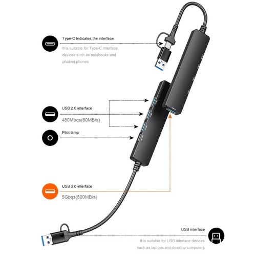USB C+USB Hub 5 Port USB Splitter Multiport Extended 3xUSB2.0+1xUSB3.0+1xType C - Afbeelding 4 van 8