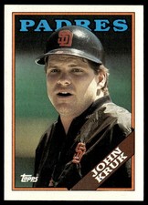 Click to enlarge John Kruk