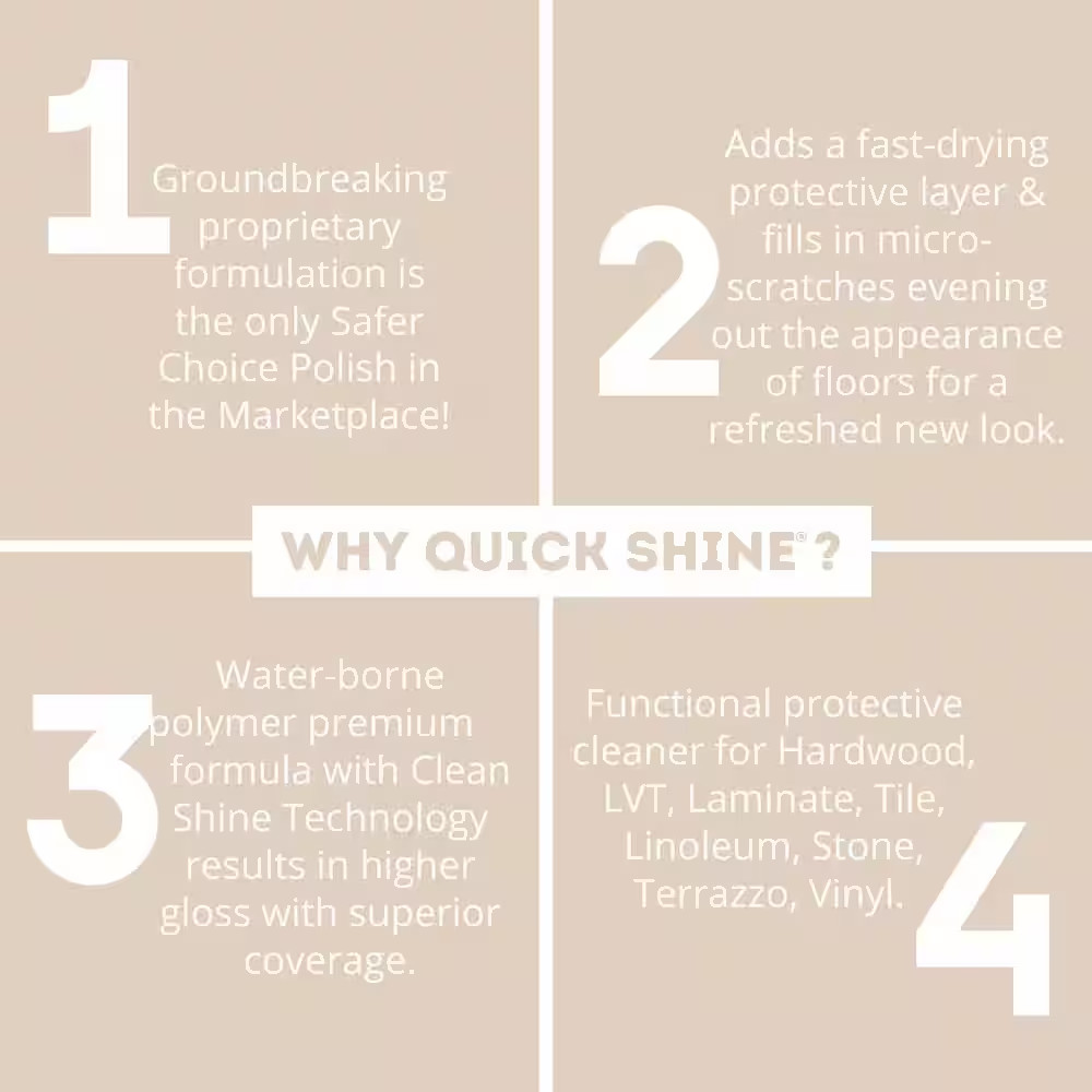 Quick Shine 27 oz. Floor Finish Protects Hardwood Tile Laminate Vinyl & Stone