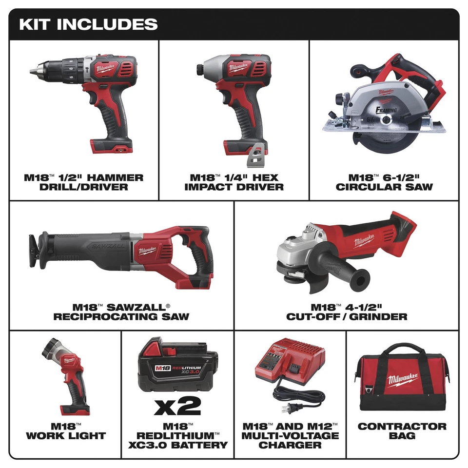 Milwaukee M18 Li-Ion Cordless Power Tool Set, 6 Tools, 2 Batteries, Model# - Image 2 of 4