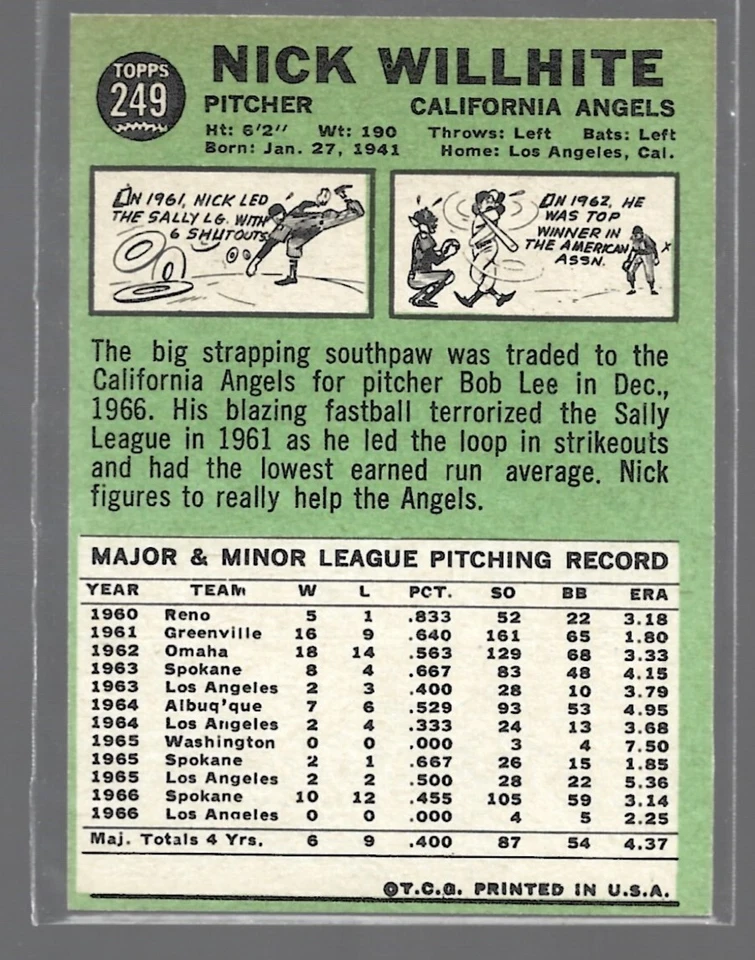 Nick Willhite 1967 Topps Baseball Card #249-California Angels - Image 2 of 2