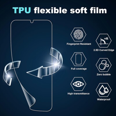 Clear 4in1 Hydrogel Screen Protector Flim fits Motorola Moto Razr 60 Ultra Phone