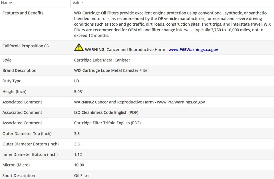 Filtro de aceite de motor OEM WIX para BMW 533I 1983-1984 L6-3,2 L Foto 3 de 4