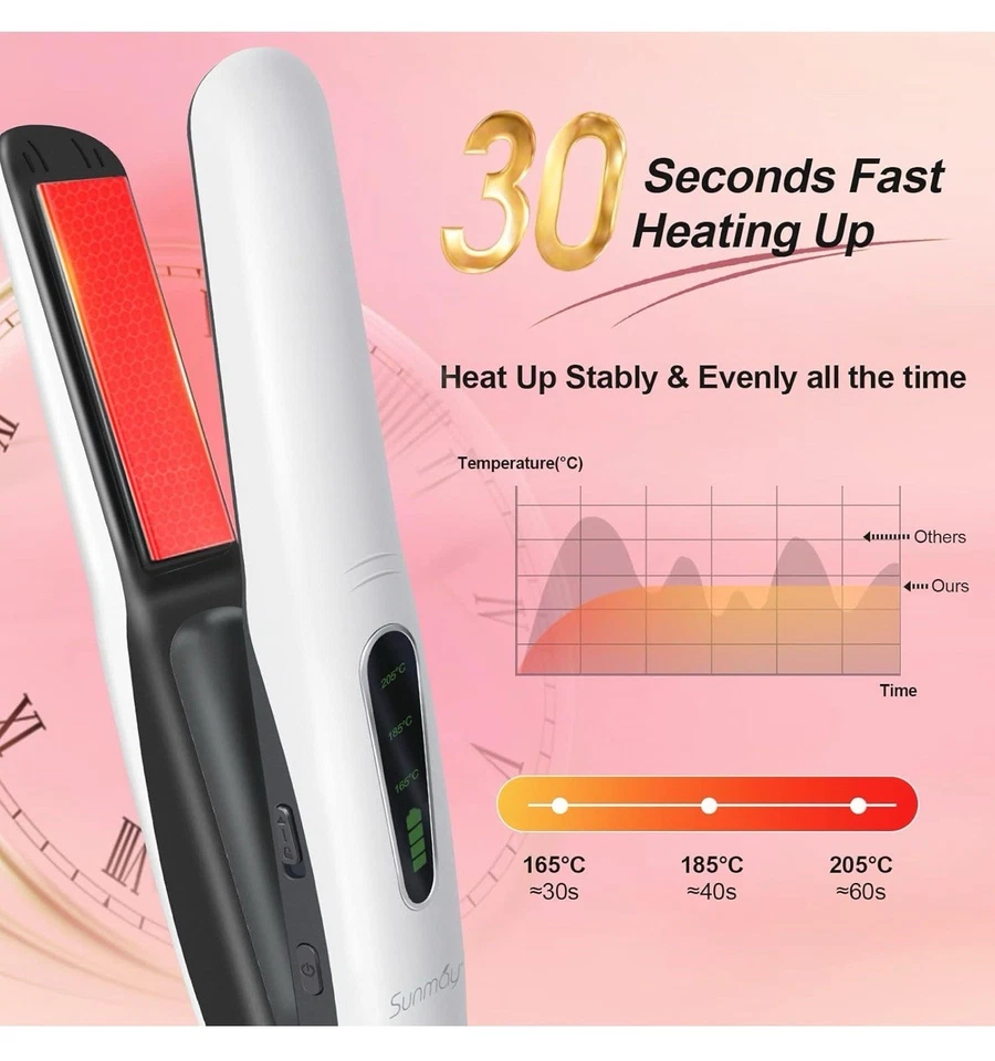 Small Portable Hair Straighteners And Curler Titanium Flat Iron Curling Wand 205 - Image 4 of 4