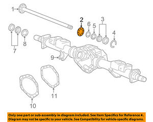 Chevy Rear End Compatibility Chart