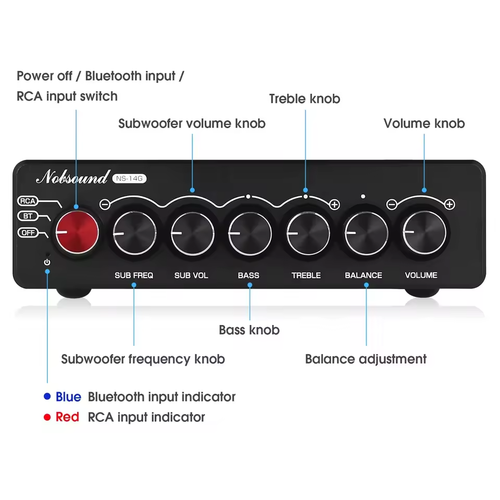 Nobsound NS-14G 2.1 Channel Digital Amplifier Bluetooth Receiver Subwoofer Amp - Picture 2 of 14