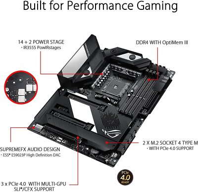 ASUS ROG X570 Crosshair VIII Formula AM4 Zen 3 Ryzen 5000