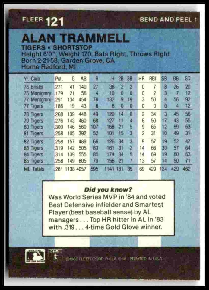 1986 Fleer Star Stickers #121 Alan Trammell - Image 2 of 2