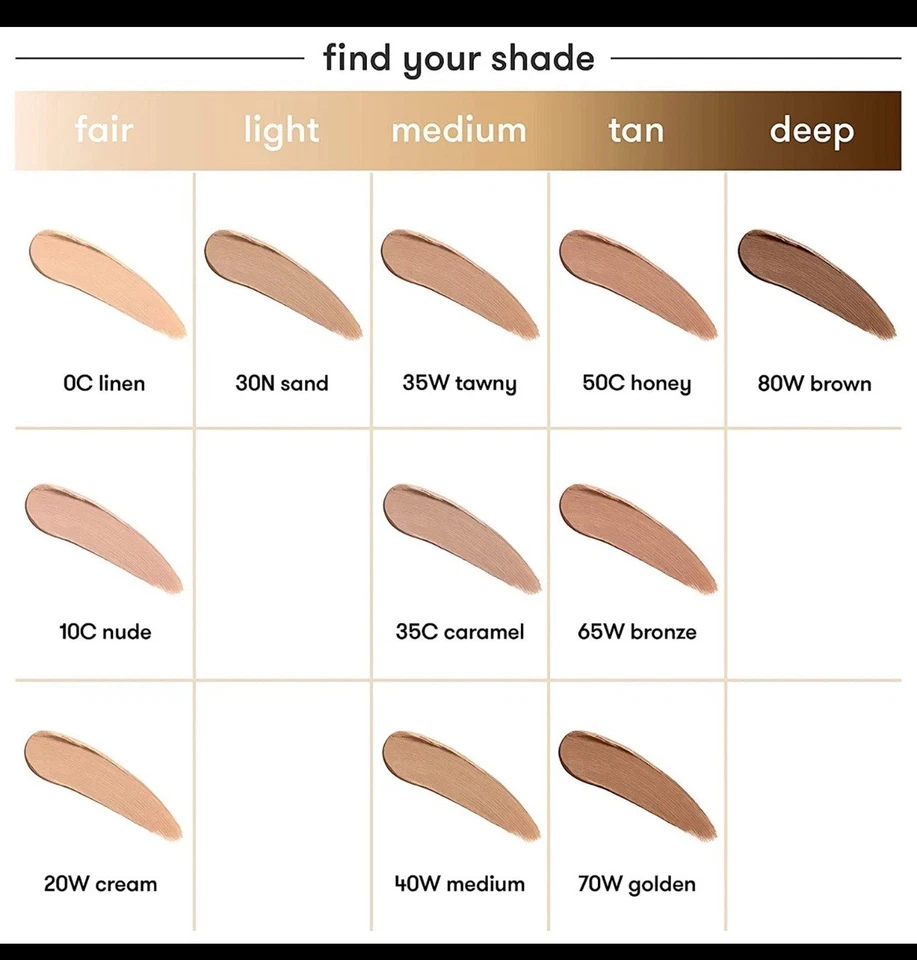 Dermablend Quick-Fix Body Foundation Stick 35C Caramel Tattoo Scar Coverage NIB - Image 3 of 4