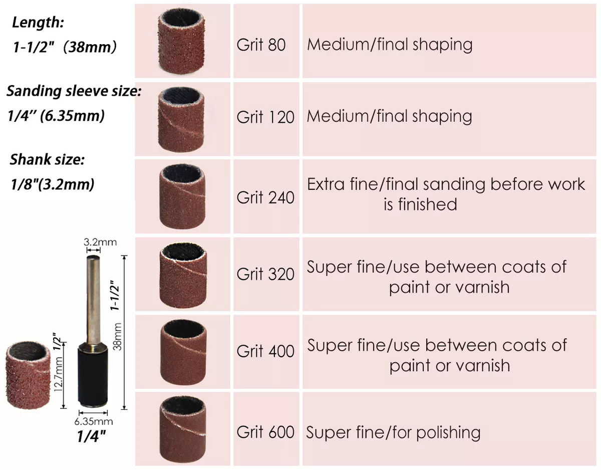 100PCS 80#-600# Grit Sanding Drums Sanders Bands Bits Dremel