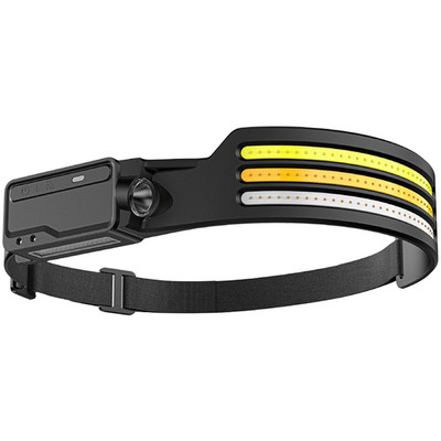 Wasserdichte wiederaufladbare Stirnlampe COB weiß warm P8 Seitenlicht für Trai