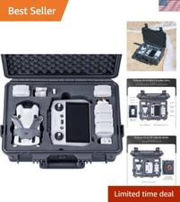 DJI Mini 4 Pro Hard Case with Rating - Ultimate Protection for 7 Batteries