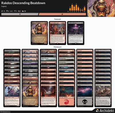 MTG Magic the Gathering 60 Karten Deck - Rakdos Descending Beatdown