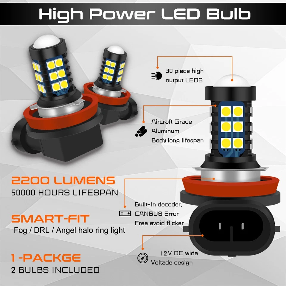 2 Pcs H8 LED Light Bulbs Angel Eyes Halo Ring For BMW E92 E91 E60 Plug and play - Image 3 of 4