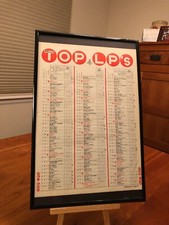 BIG 11x17 FRAMED ORIGINAL TOP LPs ALBUM CHART - THE BEATLES "WHITE ALBUM" AT 1 