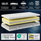 Terra Med Premium Kaltschaummatratze druckentlastend Sandwichsystem Würfelprofil