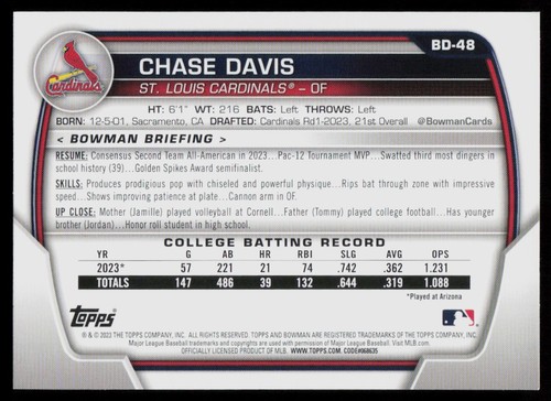 2023 BOWMAN DRAFT CHASE DAVIS RC ST. LOUIS CARDINALS #BD-48 1ST BOWMAN - Picture 2 of 2