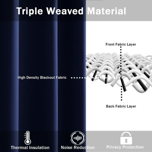 Luxury Navy Blue Blackout Curtains - Thermal Insulated, Light Blocking, 2 Panels - Picture 6 of 8