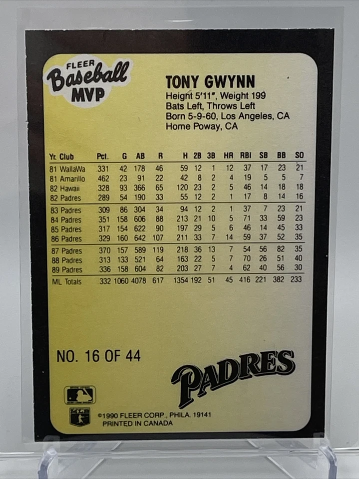 1990 Fleer Baseball MVP Tony Gwynn Baseball Card #16 Mint FREE SHIPPING - Image 2 of 3