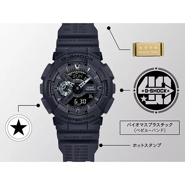 GA-114RE-1AJR G-SHOCK 40th Anniversary REMASTER BLACK Wrist Watch