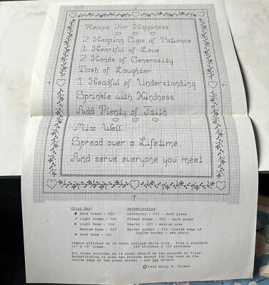 Vintage 1994 Cross Stitch Pattern By Nancy W. Doorman Recipe For Happiest 