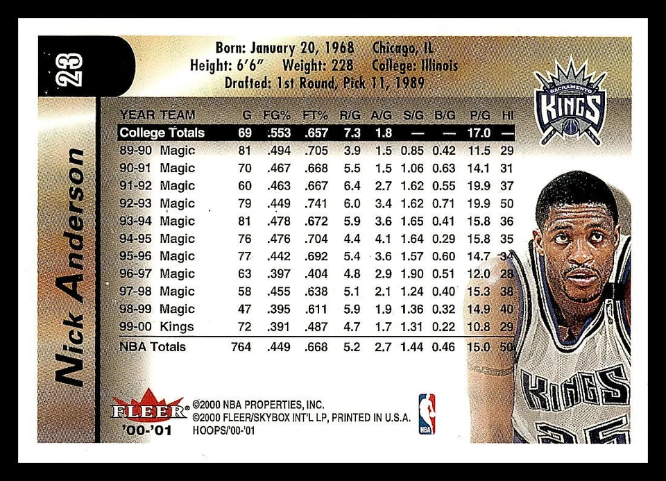 NBA Hoops - 2000 - Hot Prospects - Image 2 of 2