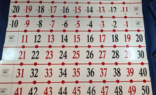 Classroom Wall Number Line -20 to 120 Red and Black . extends to 37 Feet.