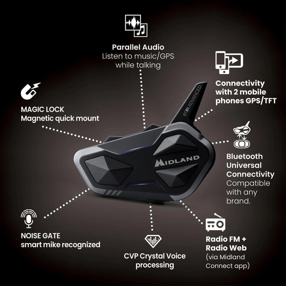 2x Midland BTR1 Advanced Motorcycle Bluetooth Headsets - 4-Rider Intercom System - Image 3 of 4