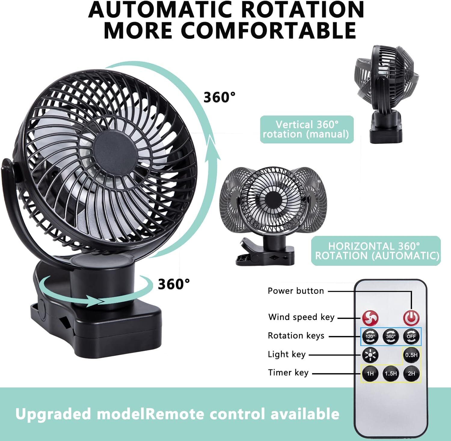 TYT USB Fan, Clip on 5000mAh Rechargeable Battery Fan with Light Timer