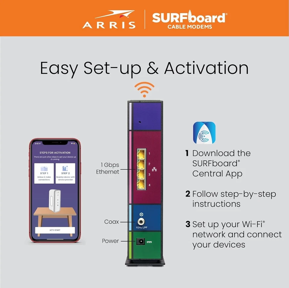 ARRIS SURFboard SBG7400 DOCSIS 3.0 Modem AC2350 Wi-Fi Router Xfinity Cox - image 2 of 4