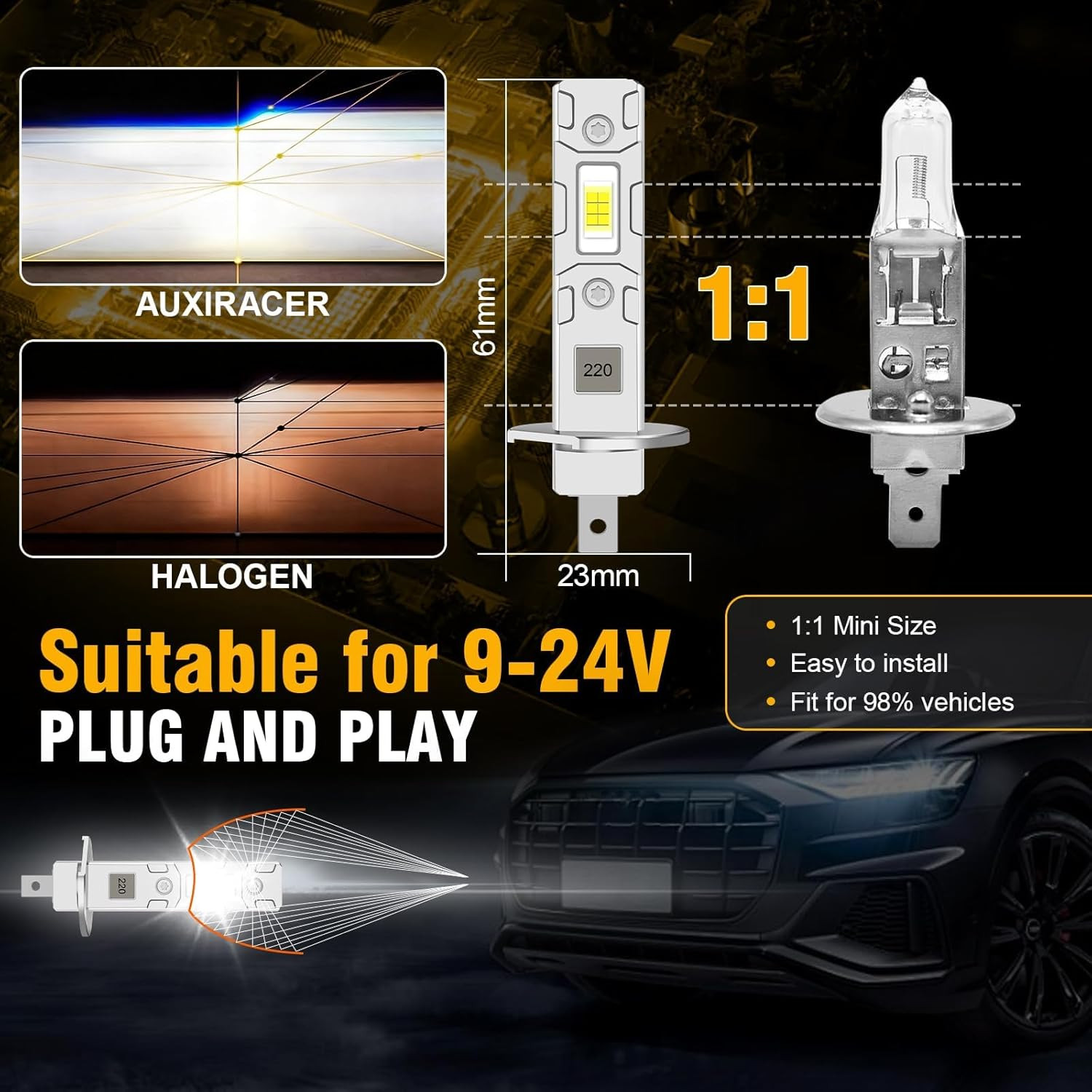 LED 32000LM Lampade Fari per Auto O Moto 9-24v, Lampadine H1 LED Dimensioni - Miniatura 2
