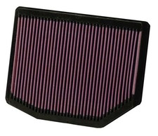 K&N Filters Luftfilter 33-2372 Langzeitfilter f�r BMW E85 E86 X3 E83 Z4 Roadster