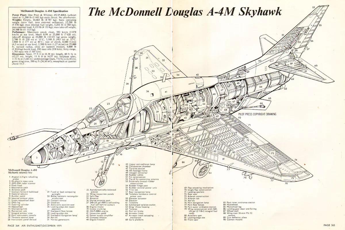 Aircraft Cutaway Drawings - Computational Fluid Dynamics is the Future