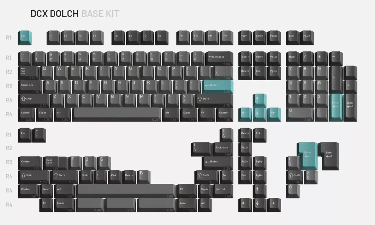 DROP DCX DOLCH KEYCAP SET - BASE KIT