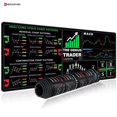 Stock Market Mouse Pad Large for Genius Trader Candlestick Chart Keyboard Mat