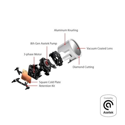 ROG RYUO III 240 ARGB Asetek 8th Gen Pump CPU Cooler