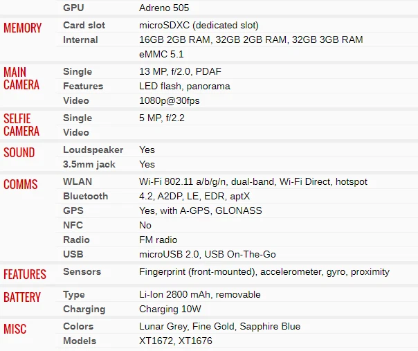 Motorola Moto G5 XT1676 Dual SIM 2GB RAM 16GB ROM Smartphone Original - Image 3 of 3