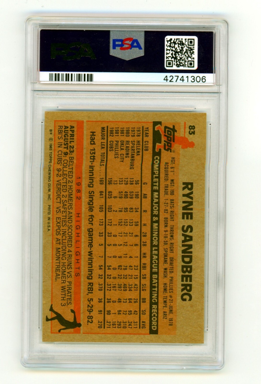 Ryne Sandberg 1983 Topps 83 Rookie RC PSA 9 Mint HOF Chicago Cubs eBay