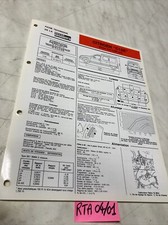 Revue technique Citroen C15