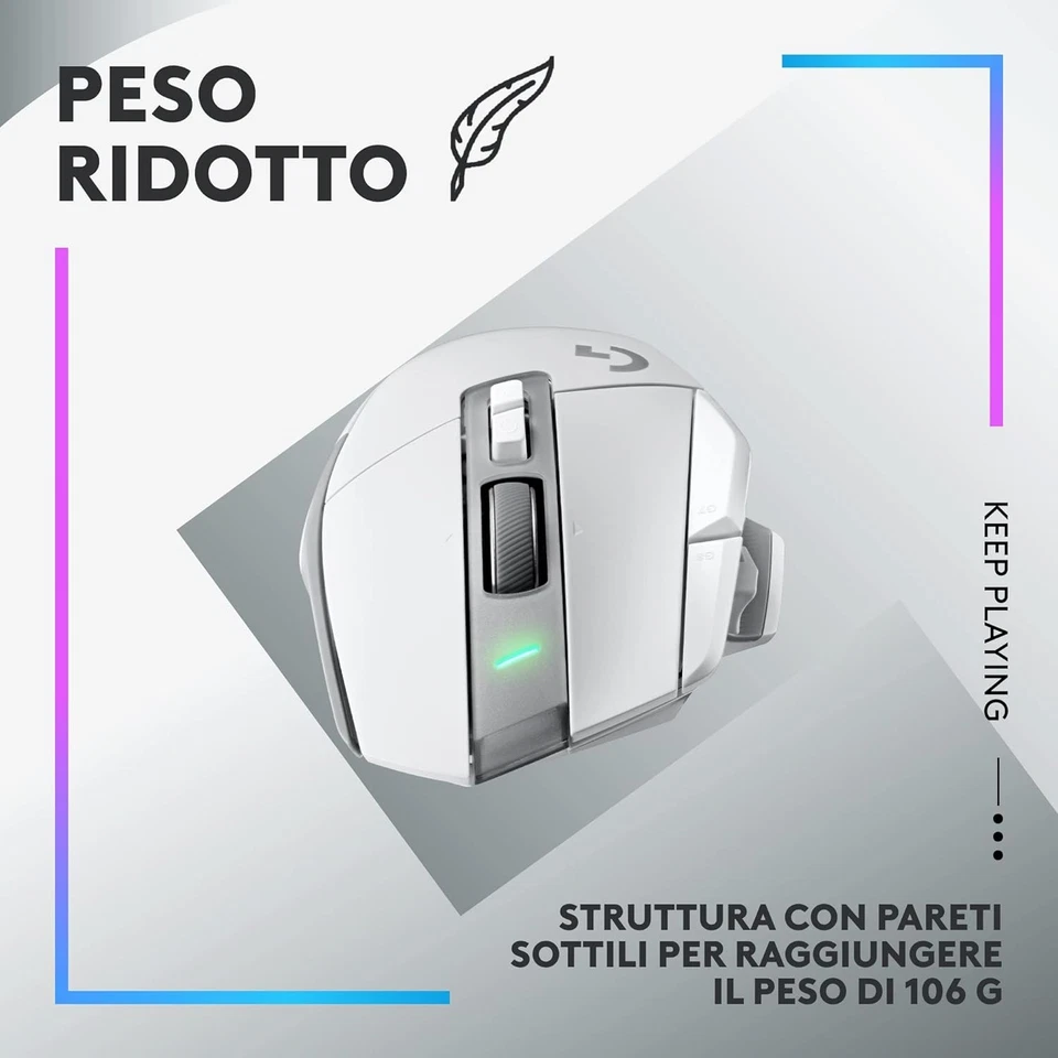 Logitech G502 X PLUS LIGHTSPEED Wireless RGB Gaming Mouse - Optical Mouse with L - Image 4 of 4