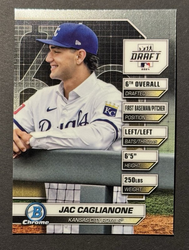 2024 Bowman Draft - Bowman Draft Night Jac Caglianone #BDN-5 (RC)