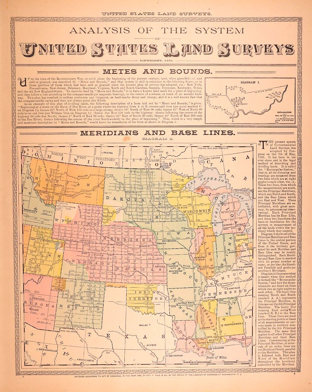 Surveyor Market Item for Sale