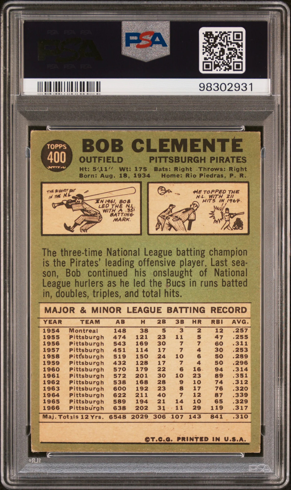 1967 Topps #400 Bob Roberto Clemente PSA 2 GD Nice Eye Appeal view 2