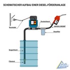Bild 23 von 42