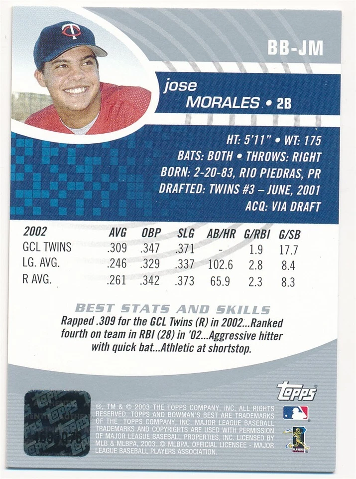 JOSE MORALES 2003 BOWMAN'S BEST #BB-JM AUTO AUTOGRAPH TWINS MINT - Image 2 of 2