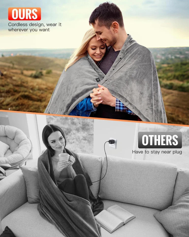 Cordless Heated Blanket-Wearable Heated Blanket Battery Operated with 10000Mah P - Image 4 of 4