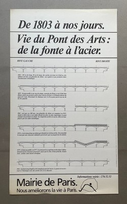 The Pont des Arts from 1803 to the present day, Poster from the City of Paris