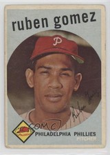 Click to enlarge Ruben Gomez