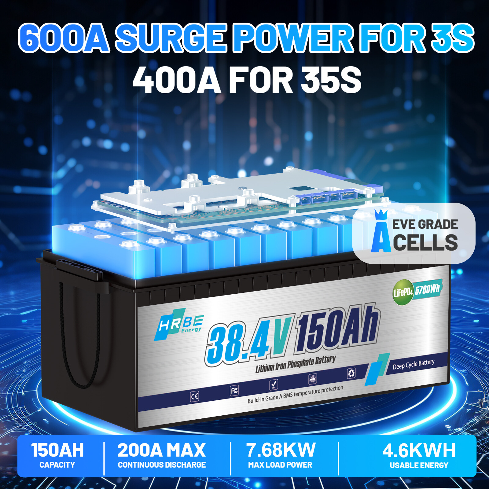 36V 150Ah LiFePO4 Lithium Battery 200A BMS for Golf Cart Trolling Motor+ Charger